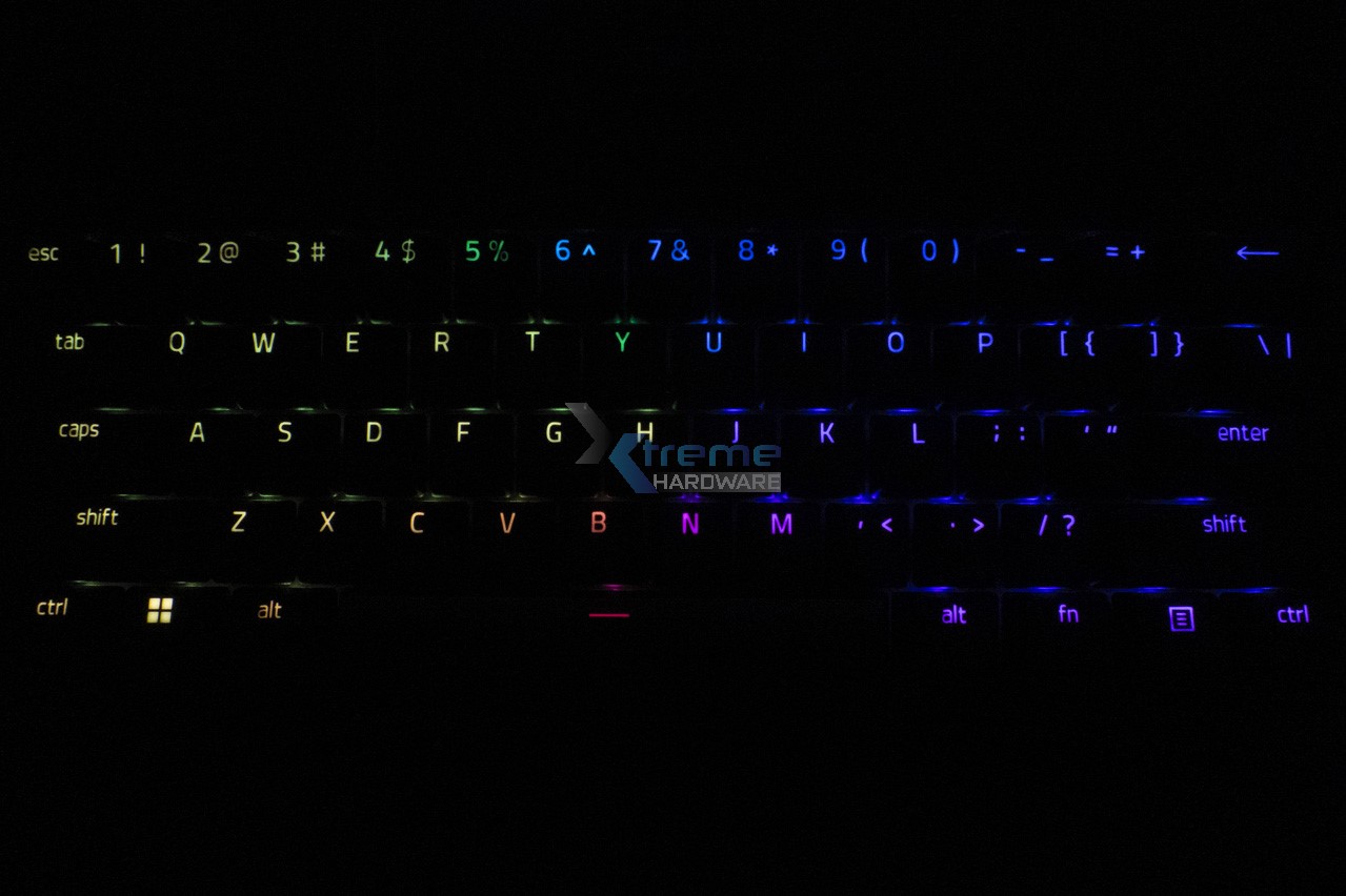 Razer Huntsman Mini Analog LED 2 25df4